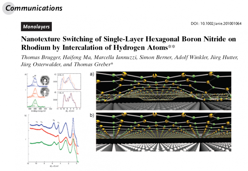  Nanotexture Switching of Single-Layer Hexagonal Boron Nitride on Rhodium by Intercalation of Hydrogen Atoms 